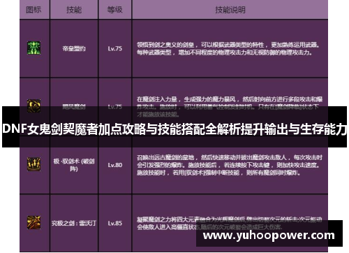 DNF女鬼剑契魔者加点攻略与技能搭配全解析提升输出与生存能力